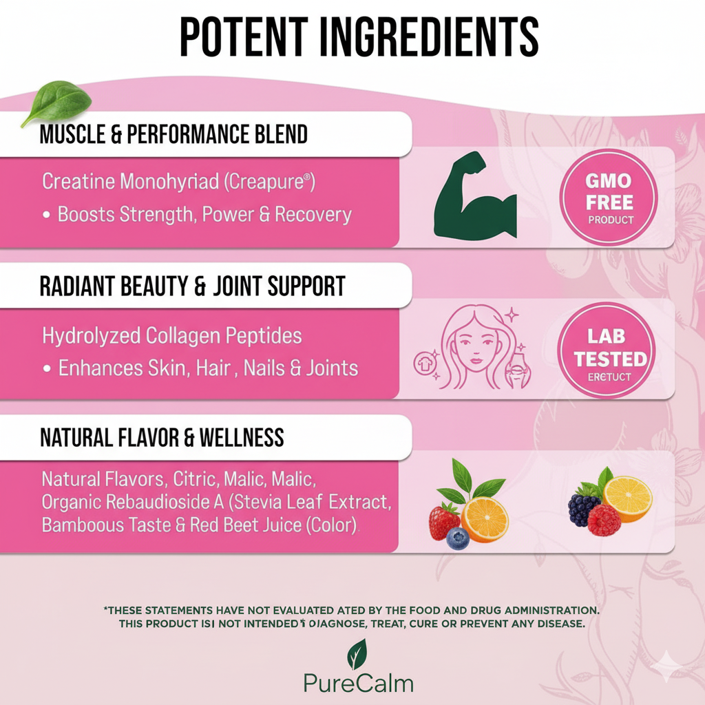 The Collagen + Creatine Solution 30 Day Supply